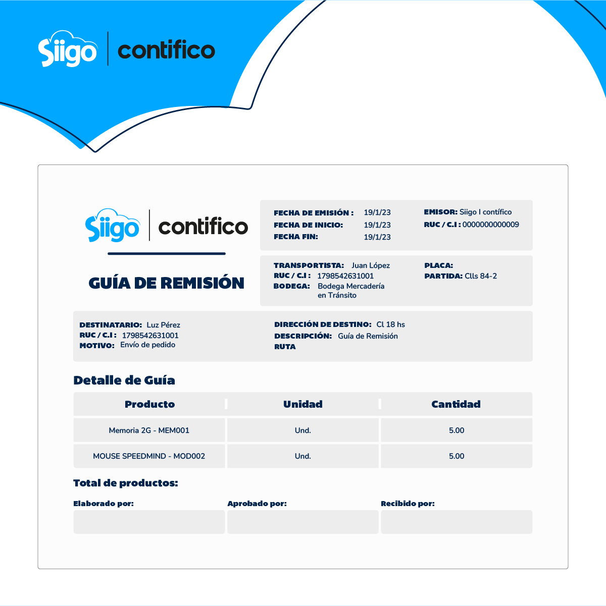 estructura y datos que debe incluir la Guía de Remisión
