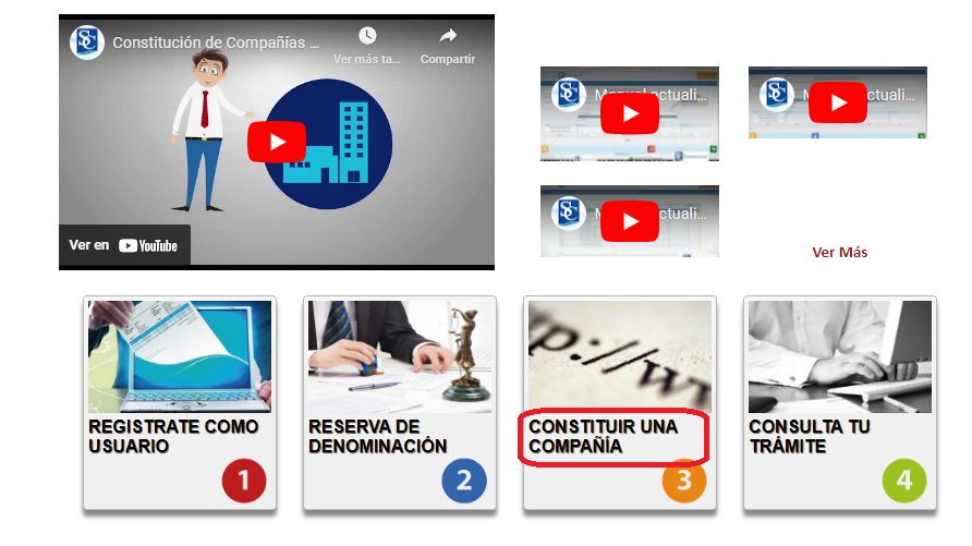 Constituir una compañía en Ecuador